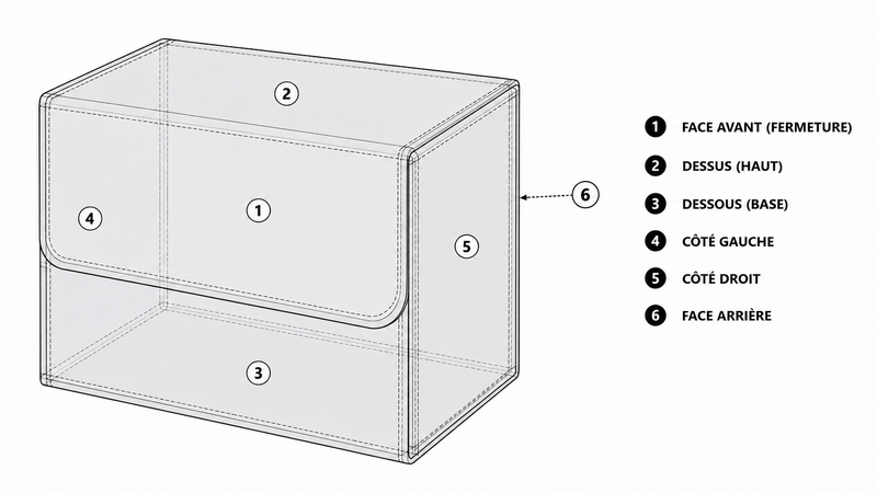 Égide Deck Box